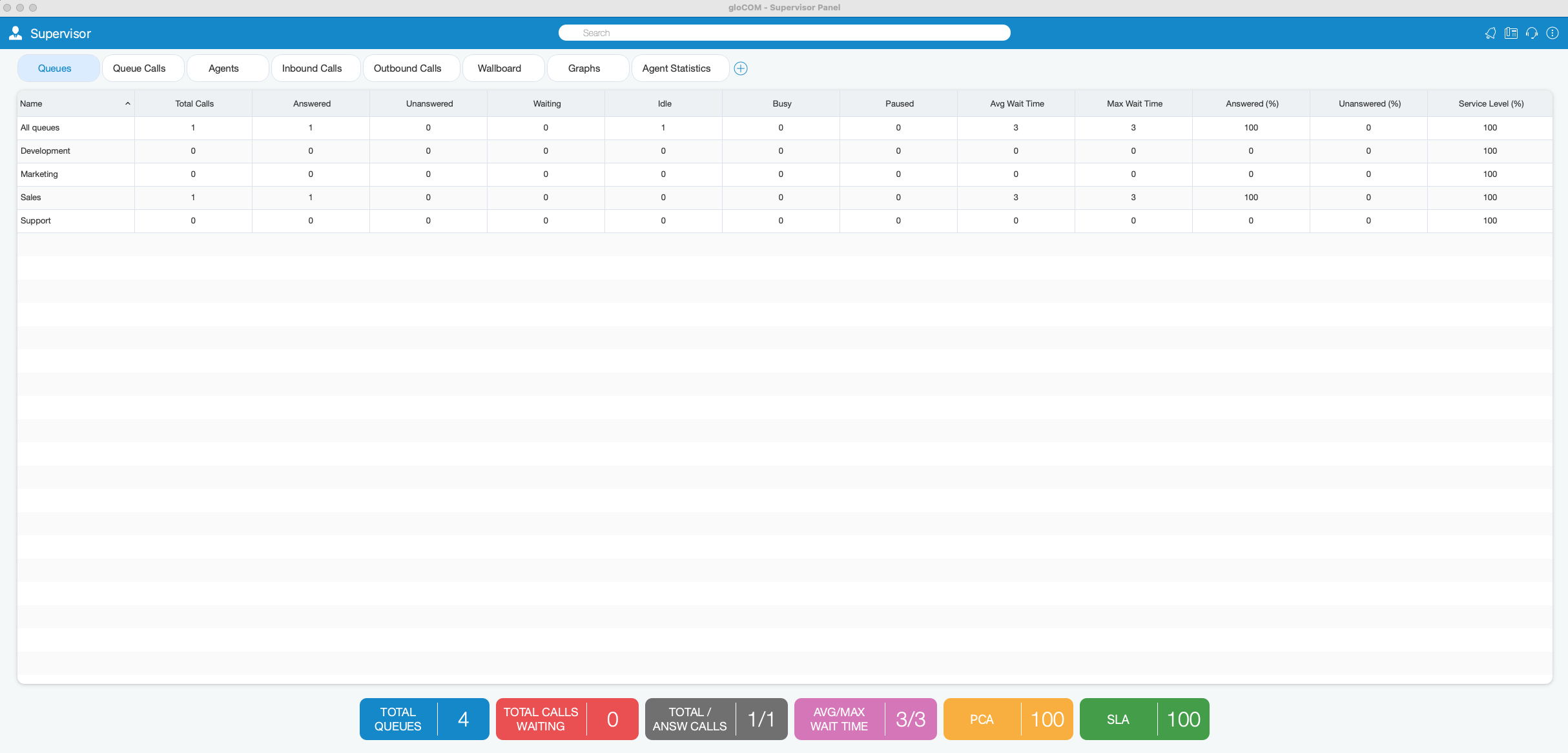 6.5_glocom_supervisor_panel.png