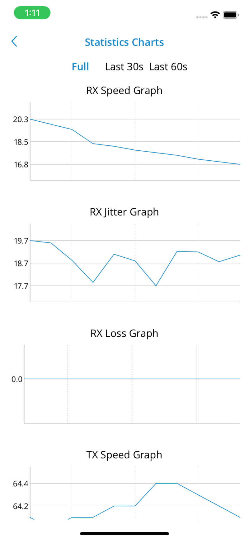 ios-call-statistics-2.png