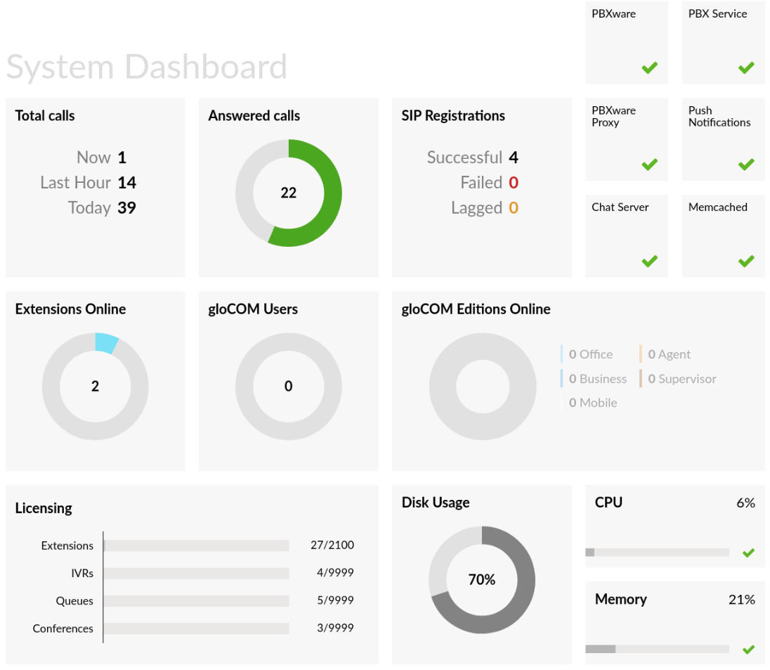 3-dashboard-6-0-dashboard.png