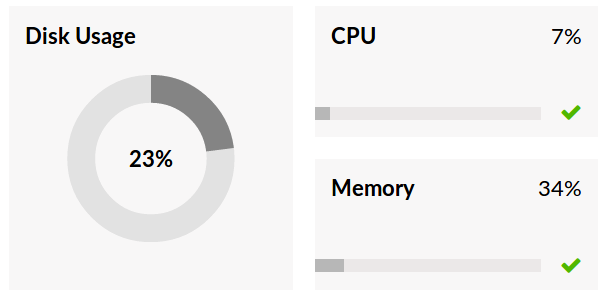 3-dashboard-dashboard-hardware-usage.png