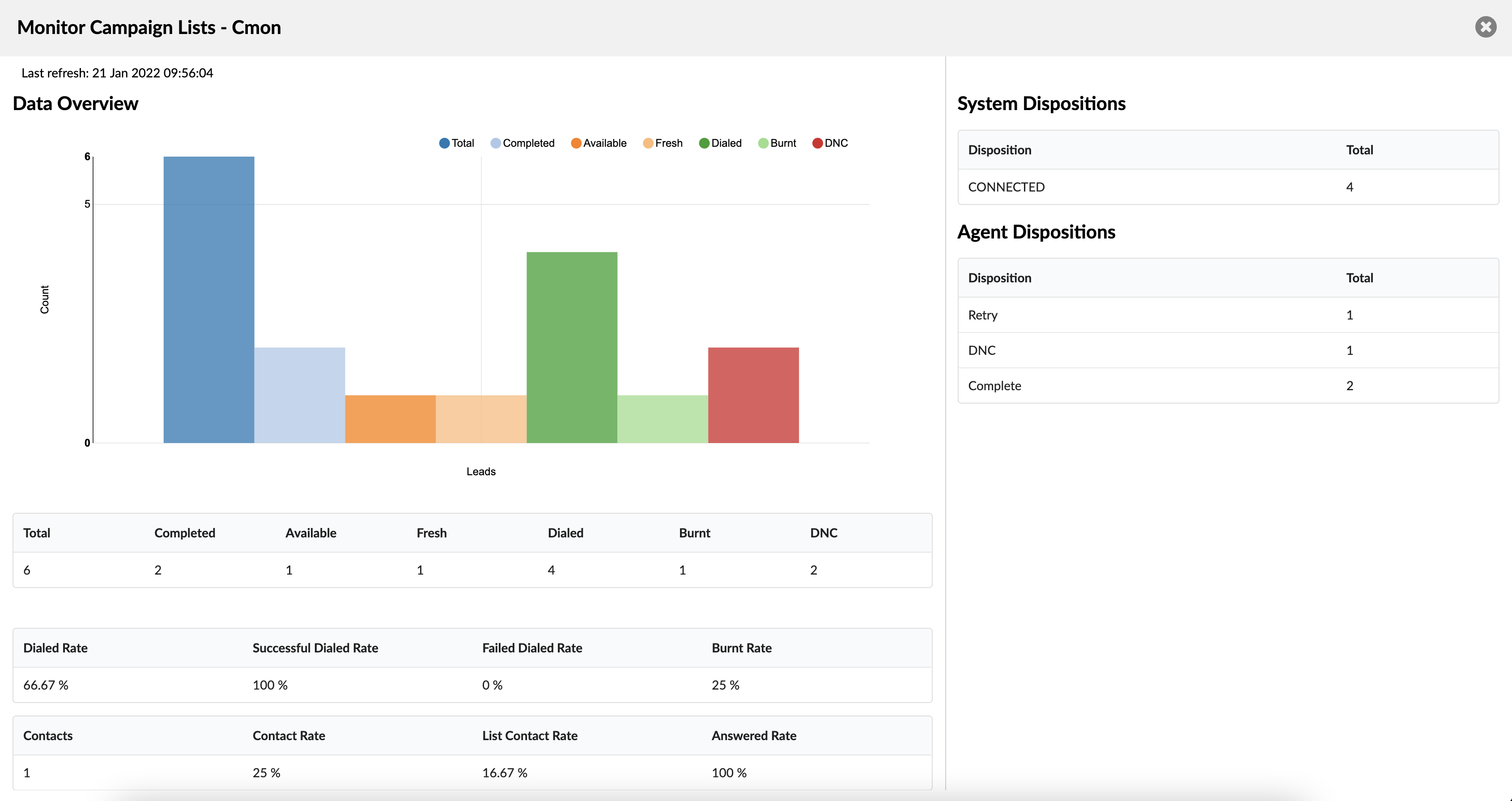 12-dialer-2-6.5_dialer_monitor_campaign_list.png