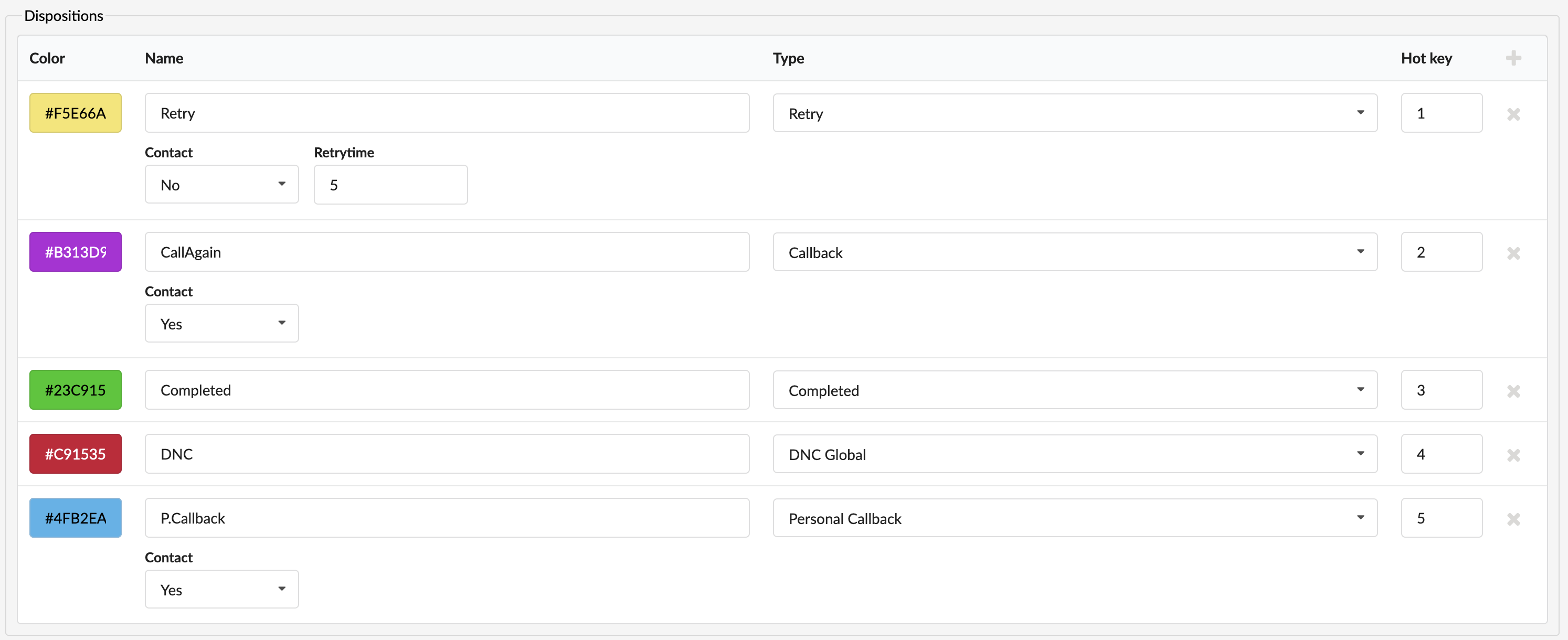 12-dialer-3-dispositions-cc6.7.png