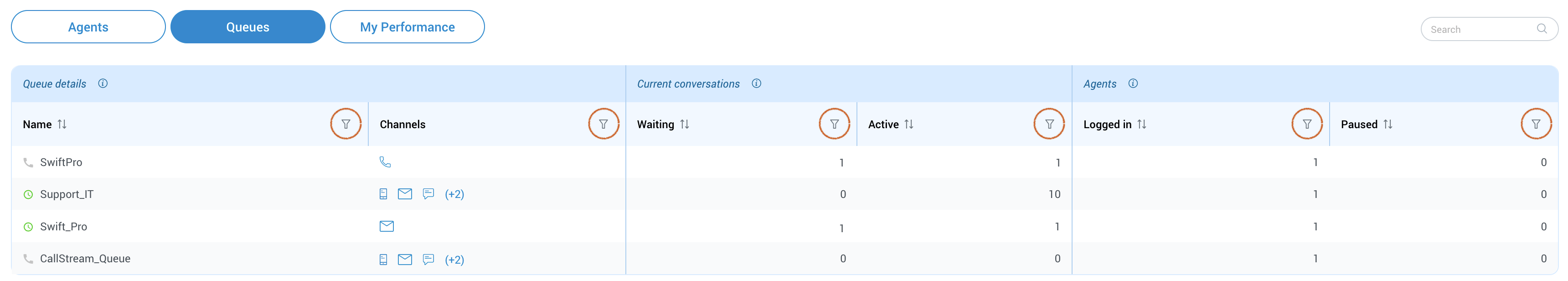 omni_7.2_dashboard_queues_main_filters.png