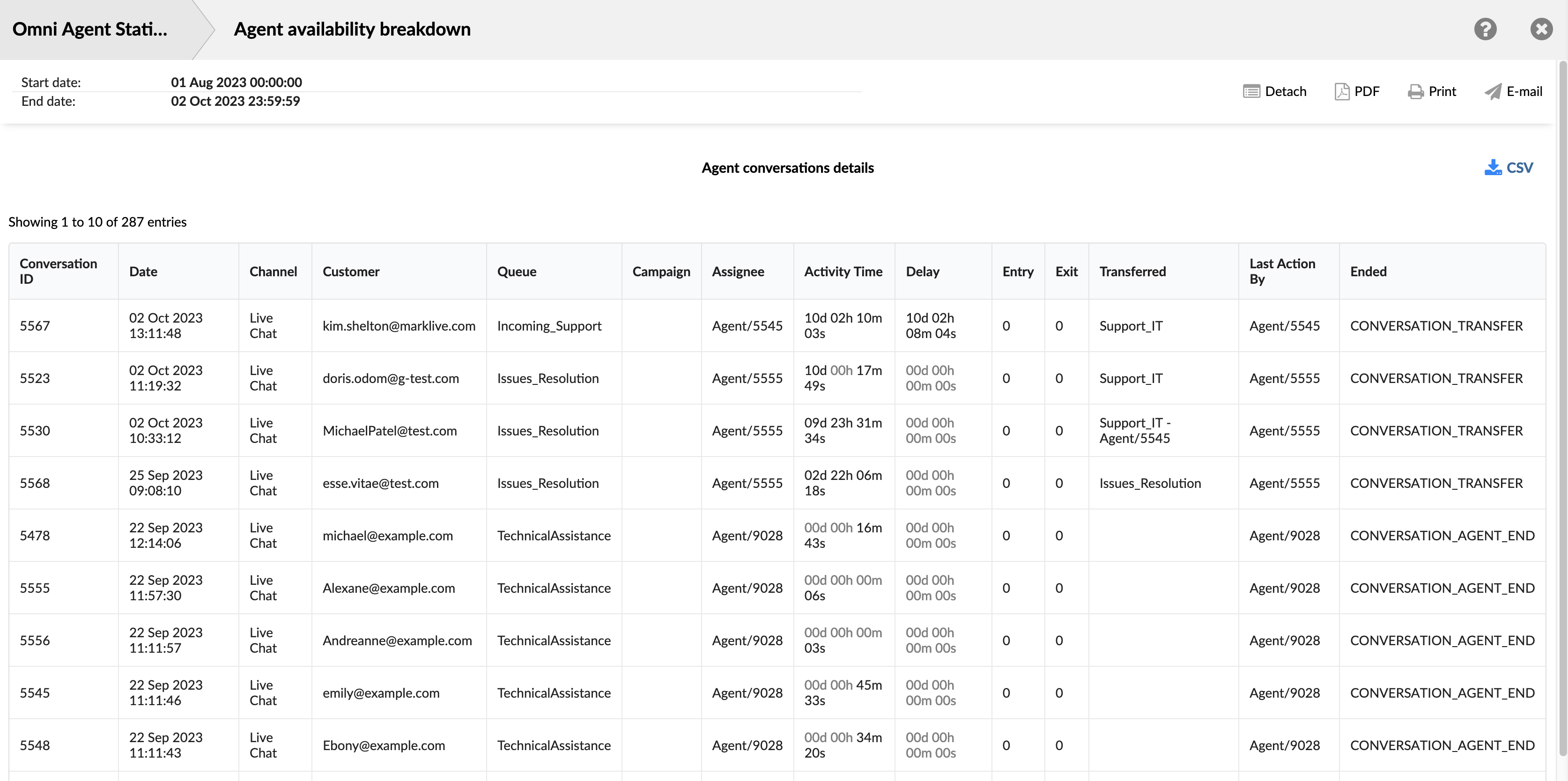 omni_agent_availability_breakdown.png