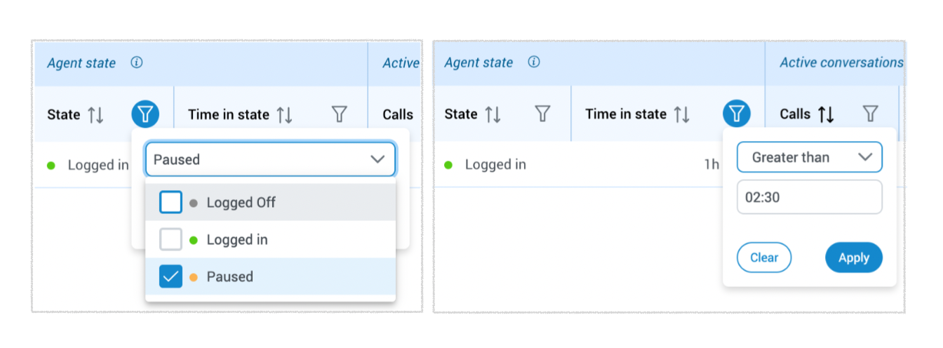 omni_dashboard_agents_agents_state_filters.png