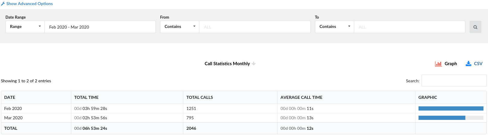 20-statistics-1-monthlystats1.png