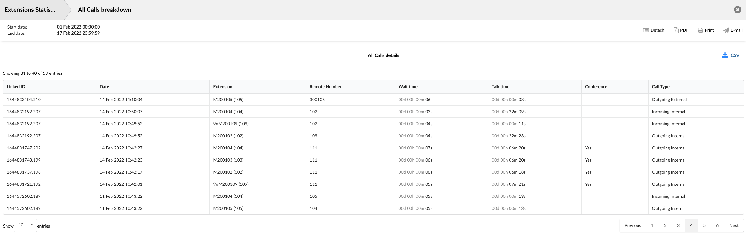 20-statistics-3-ext-statistics-all-calls-breakdown.png