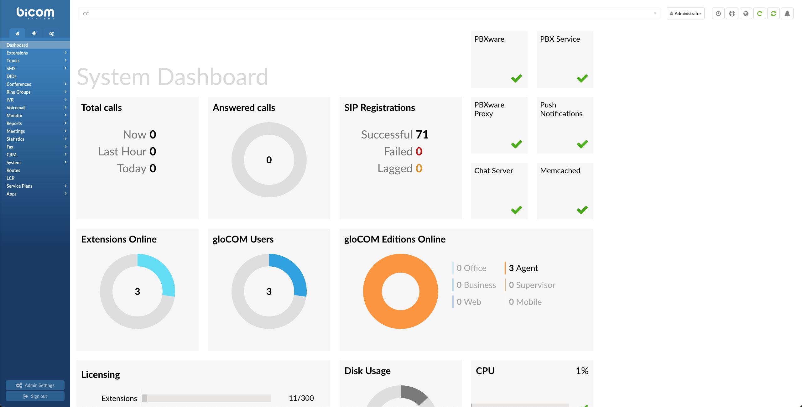 2-pbxware-contact-center-dashboard.png