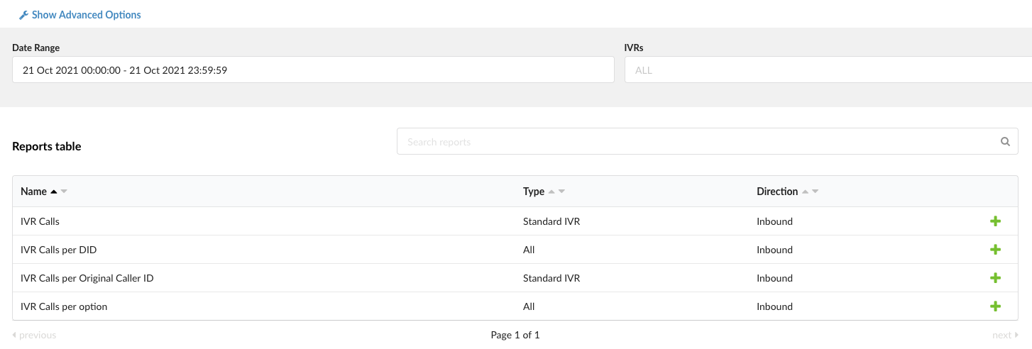 33-ivr-table-statistics.png