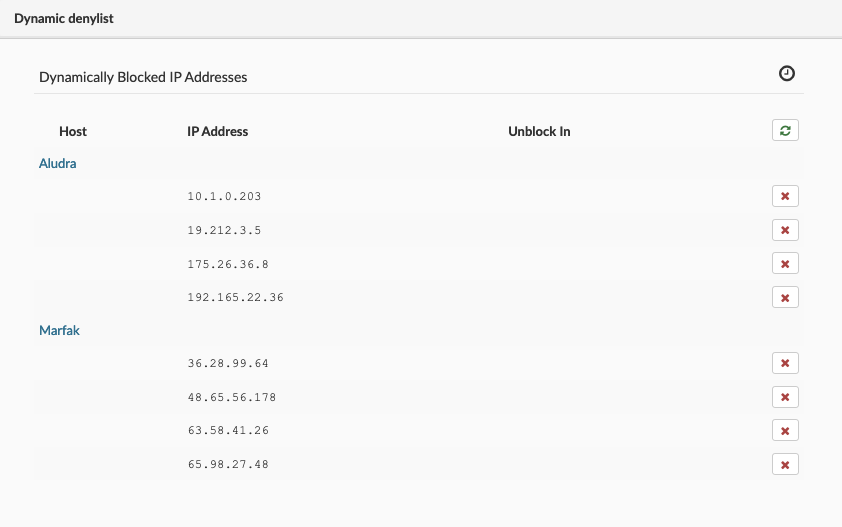 Dynamic-Denylist.png