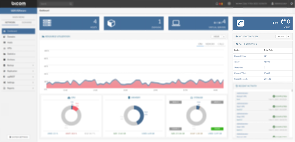 sw4.1.develop_dashboard.png