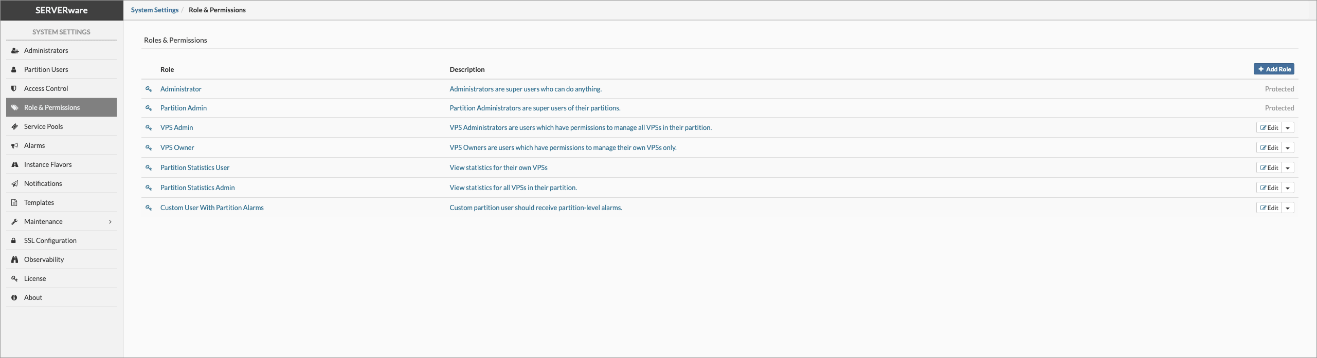 role_permissions.png